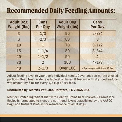 Show full view: Merrick Limited Ingredient Diet Chicken & Brown Rice Recipe Wet Dog Food, 12.7-oz can, case of 12 slide 9 of 11
