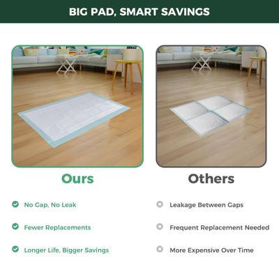 Show full view: FXW Dog Pee Pads Unscented, Blue, 51 x 29-in, 50 count slide 4 of 10