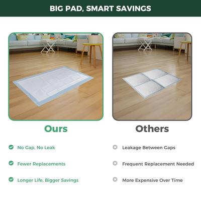 Show full view: FXW Dog Pee Pads Unscented, Green, 51 x 29-in, 100 count slide 3 of 9