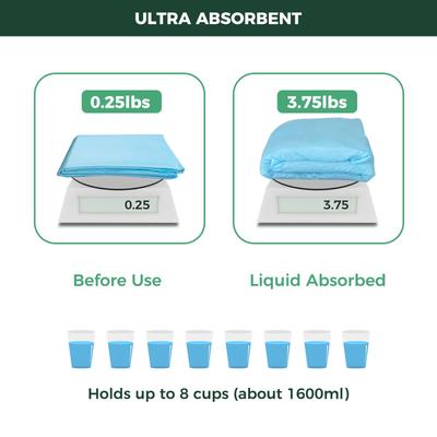 Show full view: FXW Dog Pee Pads Unscented, Blue, 51 x 29-in, 50 count slide 6 of 10