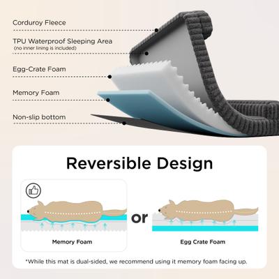 Bedsure Orthopedic Waterproof Dog Bed with Corduroy Removable Cover