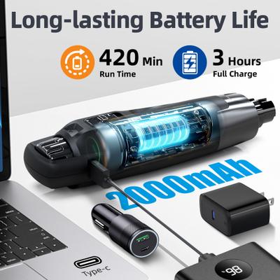 Show full view: Bousnic 50% More Power 6-Speed Dog & Cat Nail Grinder with 2 LED Lights & Extra Dust Cap, Black slide 7 of 7