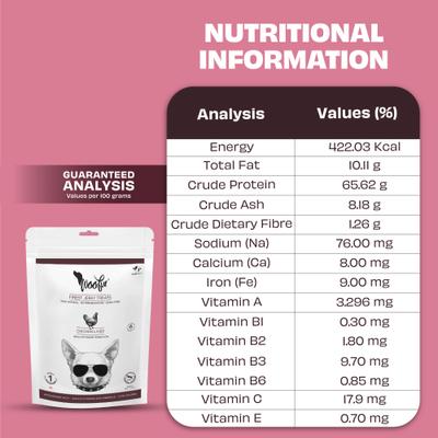 Show full view: Pawfect Woofur Chicken & Beetroot Air-Dried All Natural Grain-Free Jerky Dog Training Treat, 1.76-oz bag slide 6 of 10