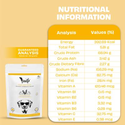 Show full view: Pawfect Woofur Chicken & Mango Air-Dried All Natural Grain-Free Jerky Dog Training Treat, 1.76-oz bag slide 6 of 10