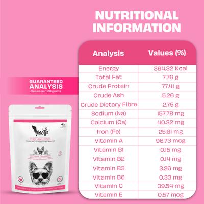 Show full view: Pawfect Woofur Chicken & Cranberry Air-Dried All Natural Grain-Free Jerky Dog Training Treat, 1.76-oz bag slide 6 of 10