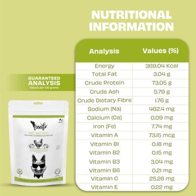 Show full view: Pawfect Woofur Chicken & Pumpkin Air-Dried All Natural Grain-Free Jerky Dog Training Treat, 1.76-oz bag slide 6 of 11