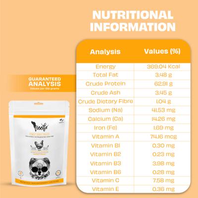 Show full view: Pawfect Woofur Chicken & Banana Air-Dried All Natural Grain-Free Jerky Dog Training Treat, 1.76-oz bag slide 6 of 11