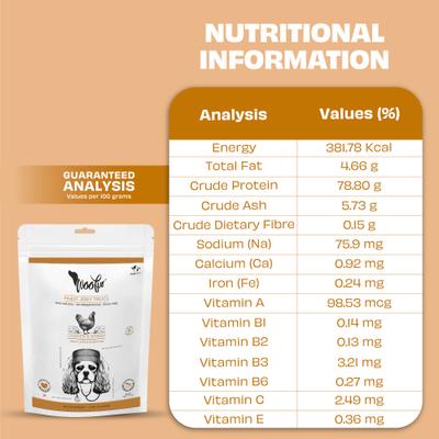 Show full view: Pawfect Woofur Chicken & Ginger Air-Dried All Natural Grain-Free Jerky Dog Training Treat, 1.76-oz bag slide 6 of 11