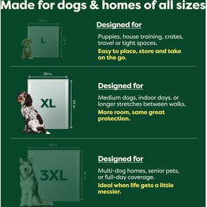 Earth Rated Max Absorbency Dog Pee Pads, X-Large: 28 x 34-in, Unscented, 40 count