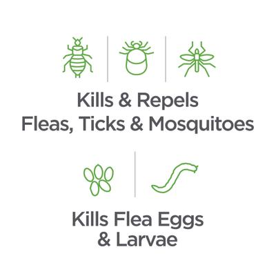 Show full view: TevraPet Naturals Flea & Tick Dog & Cat Shampoo, 8-fl oz bottle slide 4 of 9