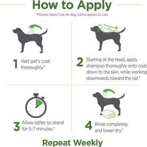 TevraPet Naturals Flea & Tick Dog & Cat Shampoo, 8-fl oz bottle