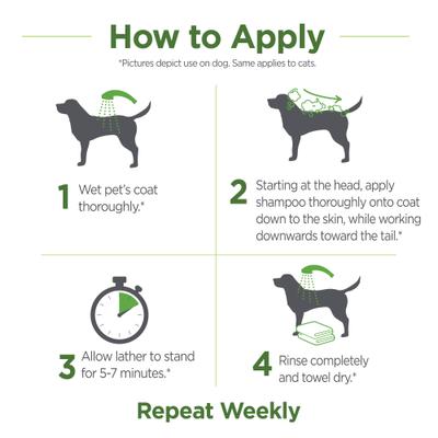 Show full view: TevraPet Naturals Flea & Tick Dog & Cat Shampoo, 8-fl oz bottle slide 7 of 9