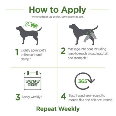 Show full view: TevraPet Naturals Flea & Tick Spray Dog & Cat Spray, 8-fl oz bottle slide 8 of 9