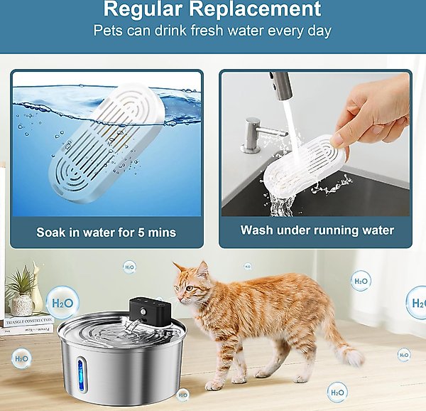 Show full view: Casfuy PWL-008 & 009 Premium Cat Water Fountain Replacement Filters & Sponges, 6 count slide 4 of 5