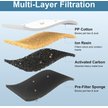 Show in main carousel: Casfuy PWL-008 & 009 Premium Cat Water Fountain Replacement Filters & Sponges, 6 count slide 2 of 5