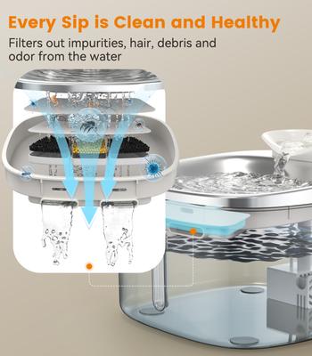 Show full view: OneIsAll PW03 Automatic Stainless Steel Cat Water Fountain, Medium: 3.5-L slide 7 of 11