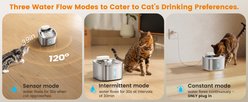 OneIsAll PW04 Wireless Battery Operated, Cordless & Rechargeable with Motion Sensor Stainless Steel Cat Water Fountain, Medium: 3.5-L slide 2 of 8