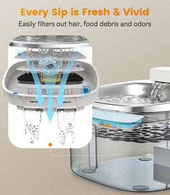 Show full view: OneIsAll PW04 Wireless Battery Operated, Cordless & Rechargeable with Motion Sensor Stainless Steel Cat Water Fountain, Medium: 3.5-L slide 5 of 10