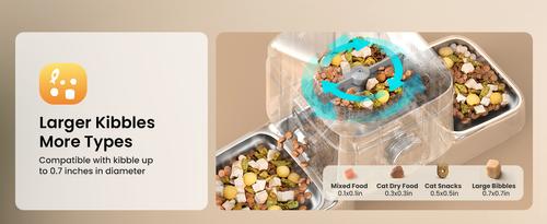 Show full view: OneIsAll PF10 Cordless WiFi Food Dispenser Smart App Control Automatic Two Cat Feeders, Medium: 20-cup slide 9 of 10