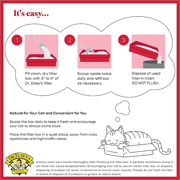 Dr. Elsey's Cat Attract Clumping Clay Cat Litter