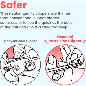Necoichi Purrcision Cat Nail Clipper, Lilac