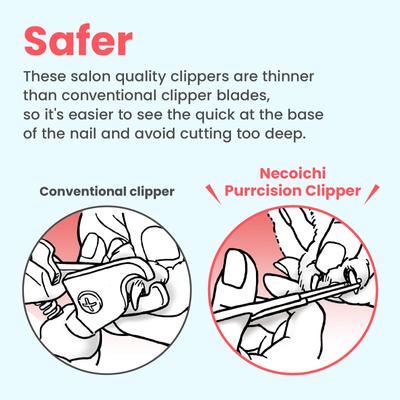 Show full view: Necoichi Purrcision Cat Nail Clipper, Mint slide 4 of 11