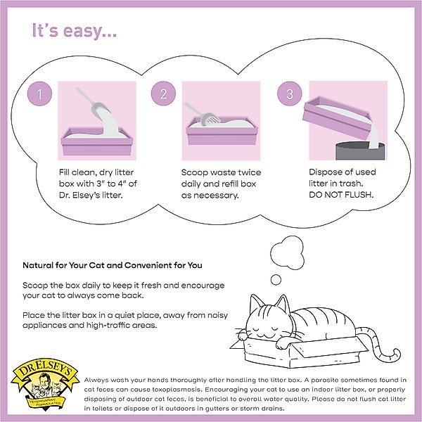 Dr. Elsey's Paw Sensitive Clumping Clay Cat Litter