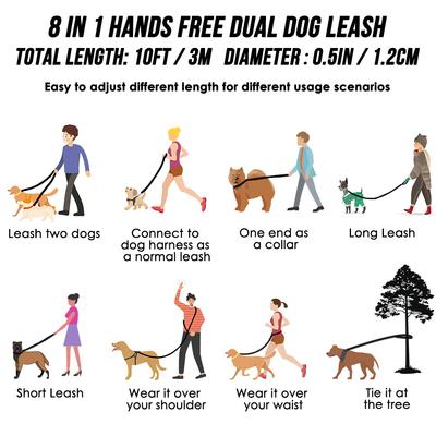 Show full view: SlowTon Hands-Free Nylon Dog Leash, 10-ft long, 1/2-in wide, Black slide 2 of 9