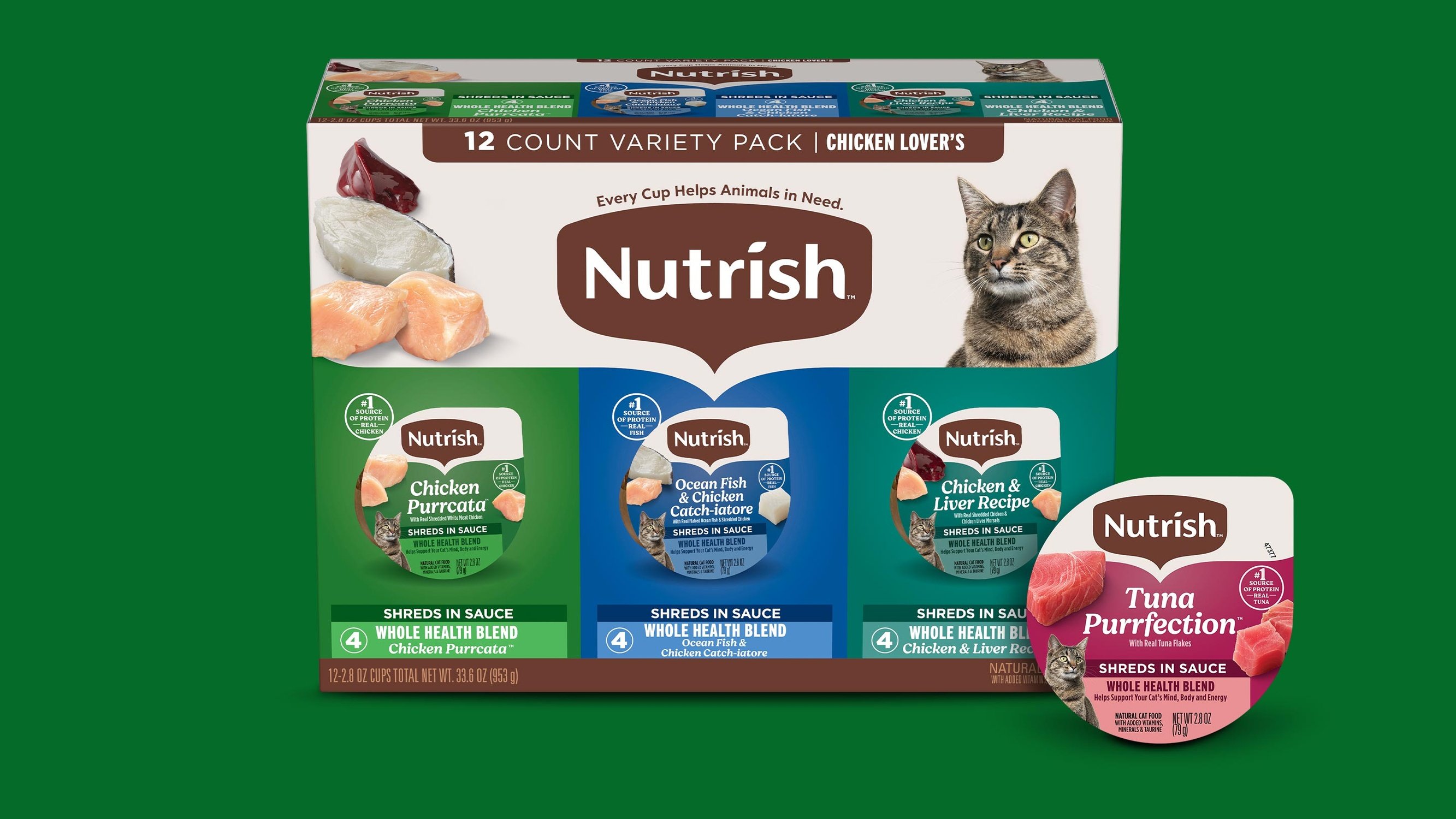 Is Nutrish Good For Cats