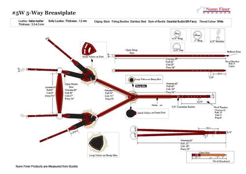 Show full view: Nunn Finer 5-Way Horse Breastplate, Havana, Cob slide 3 of 5