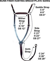 Nunn Finer Hunting Horse Breastplate, Havana, Cob slide 2 of 5