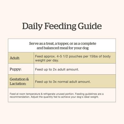 Show full view: Now Fresh Ground Beef & Rice Dinner Wet Dog Food, 2.8-oz pouch, case of 12 slide 9 of 11