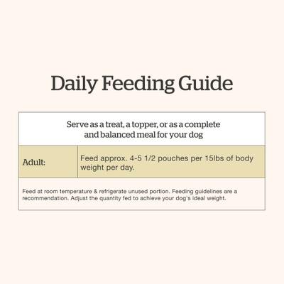 Show full view: Now Fresh Grain-Free Chicken & Salmon Pate Senior Wet Dog Food, 2.8-oz pouch, case of 12 slide 9 of 11