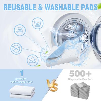 Show full view: Niubya Washable Pee Pads for Dogs, 16 x 24-in, 2 count slide 8 of 9