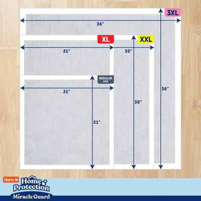 Show full view: Hartz Miracle Guard Max Absorbency Odor Eliminating Dog Pads, XXX-Large, 20 count slide 7 of 11