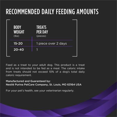 Show full view: Purina Pro Plan Veterinary Diets Orachews Small & Medium Low Fat Chicken Adult Dental Dog Treats, 7 count slide 8 of 10