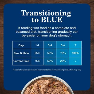 Show full view: Blue Buffalo Homestyle Recipe Chicken Dinner with Garden Vegetables & Brown Rice Canned Dog Food, 12.5-oz can, 3 count slide 9 of 12