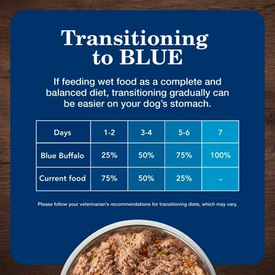 Show full view: Blue Buffalo Homestyle Recipe Healthy Weight Chicken Dinner with Garden Vegetables & Brown Rice Canned Dog Food, 12.5-oz can, 3 count slide 9 of 12