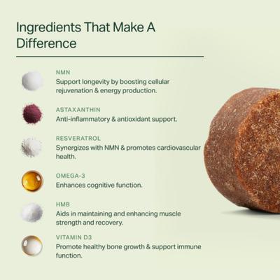 Show full view: Petlio Longevity+ Chicken Flavored Soft Chew Health Supplement for Dogs, 30 count slide 4 of 10