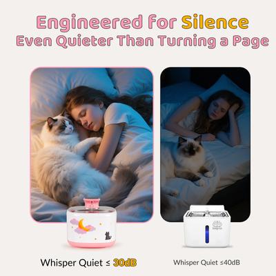 Show full view: Happy & Polly Moonlight Smart Wireless Cat Water Fountain, 71-oz slide 6 of 10