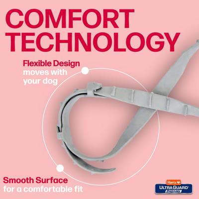 Show full view: Hartz Ultra Guard ProMax Flea & Tick Collar for Dogs, 2 collars (12-mos. supply), Gray slide 4 of 9
