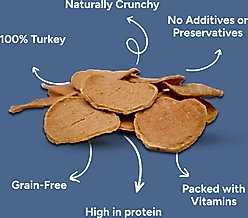 Gaines Family Farmstead Turkey Tendon Chips Single Ingredient Dog Treats, 5-oz bag slide 2 of 6