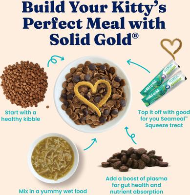 Show full view: Solid Gold Nature's Harmony Variety Pack Grain-Free Shreds in Gravy Wet Cat Food, 3-oz can, case of 12 slide 6 of 8