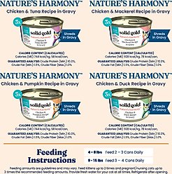 Solid Gold Nature's Harmony Variety Pack Grain-Free Shreds in Gravy Wet Cat Food, 3-oz can, case of 12 slide 2 of 8