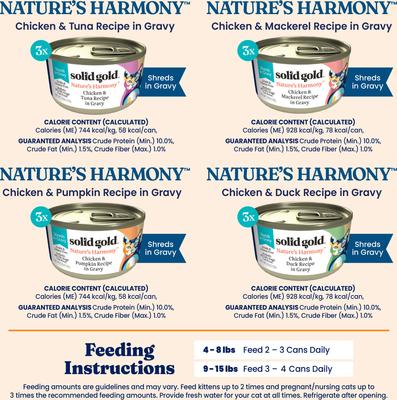 Show full view: Solid Gold Nature's Harmony Variety Pack Grain-Free Shreds in Gravy Wet Cat Food, 3-oz can, case of 12 slide 3 of 8