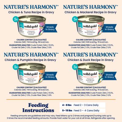 Show full view: Solid Gold Nature's Harmony Variety Pack Grain-Free Shreds in Gravy Wet Cat Food, 3-oz can, case of 12 slide 4 of 10