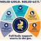 Show in main carousel: Solid Gold High Protein Real Chicken & Eggs Grain-Free Dry Cat Food, 3-lb bag slide 7 of 10
