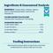 Show in main carousel: Solid Gold SeaMeal Mousse Lickable Squeeze Chicken Skin & Coat Digestive & Immune Health Cat Treat, 30 count slide 9 of 12