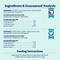 Show in main carousel: Solid Gold SeaMeal Mousse Lickable Squeeze Variety Pack Skin & Coat Digestive & Immune Health Cat Treats, 6 count slide 9 of 10