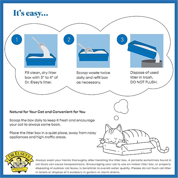 Dr. Elsey's Ultra Unscented Clumping Clay Cat Litter
